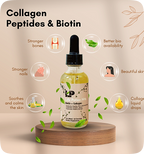 Collogen & Biotin